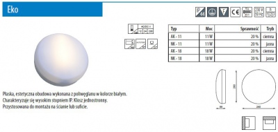 Oprawa awaryjna EKO IP44