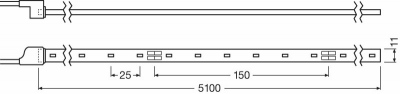 Taśma LED LINEARlight POWER Flex Protect