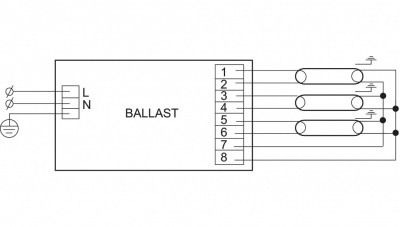 Stateczniki Statecznik HF-Essential do T8/T5