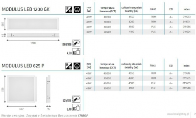 Oprawa rastrowa Modulus LED