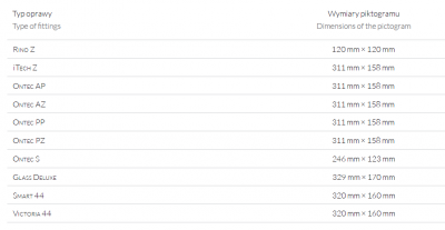 Piktogramy do opraw V5 246x123mm