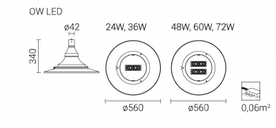 Oprawa parkowa OW LED