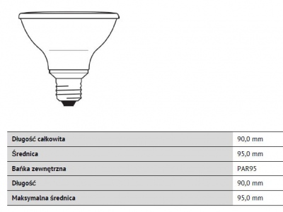 Reflektorowe lampy LED PARATHOM PAR30 DIM