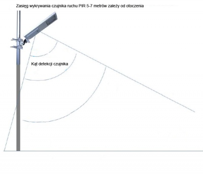 Lampa uliczna solarna LED Gemini 22 3 tryby pracy