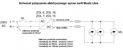 Oprawa LED Tango mini Music Line stal szlachetna