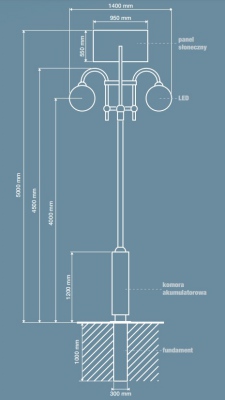 Lampa solarna parkowa V1 Box