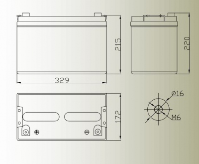 Akumulator GLP 12V  100-200Ah