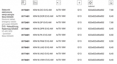 Oprawa wpuszczana system K T8