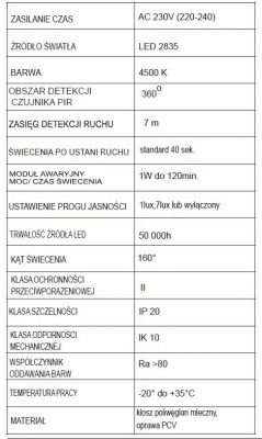 Lampa awaryjna Led Senc-c
