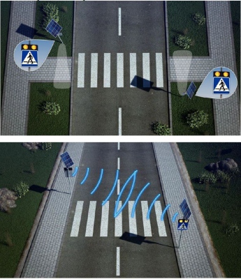 Aktywny znak drogowy solarny Kroczący ludzik (bez słupka)