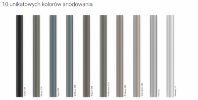 Słupy aluminiowe proste 7-12m