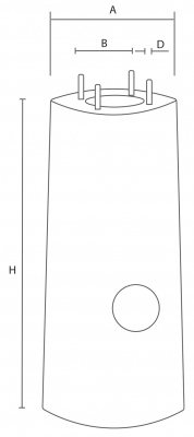 Fundament Betonowy prefabrykowany BLSO