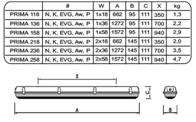 Oprawa hermetyczna IP66 T8