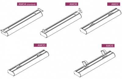 Oprawa przemysłowa do wysokich temperatur INS400LED