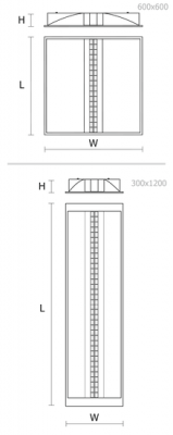 Oprawa wbudowywana Imola LED