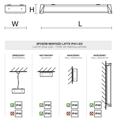 Oprawa  Latte LED