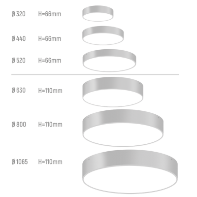 Plafoniera Finestra Ring  LED