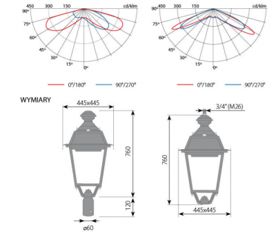 Oprawa dekoracyjna parkowa LED