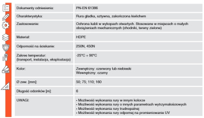 Rura osłonowa sztywna cienkościenna z kielichem - ROSc-M (RHDPE)