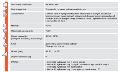 Rura osłonowa sztywna z kielichem - ROS-M (RHDPE)