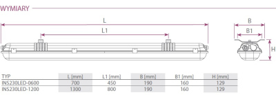 Oprawa hermetyczna awaryjna INS230 LED (A3/ZB)