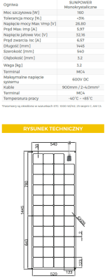 Panel elastyczny Flex-ETFE-M 160W 24V Prestige