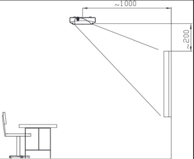 Oprawa asymetryczna AS LED