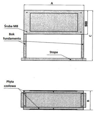 Fundament pod obudowy