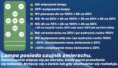 Lampa solarna LED Delphini-Hybrid (zasilanie solarne + 230V)