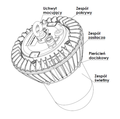 Oprawa przeciwwybuchowa EMLB 2 Ex (strefa 2, 21)