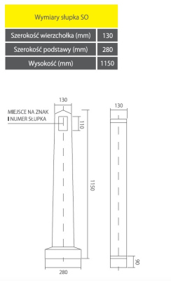 Słupki oznaczeniowe SO 115cm