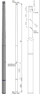 Żerdzie kompozytowe EKO 9-12m