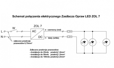 Zasilacz opraw LED ZOL7