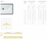 Oprawa ewakuacyjna LED ONTEC S IP65 C1/C2