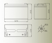 Akumulator GLP 12V  100-200Ah