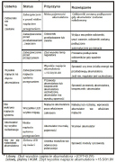 Regulator ładowania MPPT DC IP67