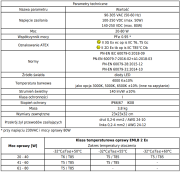 Oprawa przeciwwybuchowa EMLB 2 Ex (strefa 2, 21)