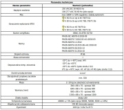 Oprawa przeciwwybuchowa EMLG Ex LED (strefa 2, 21, 22)