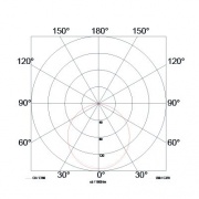 Oprawa Kinkiet Vip IP44