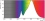 Cla Ledcandle Nd 2.2-25w P45 E27 Fr