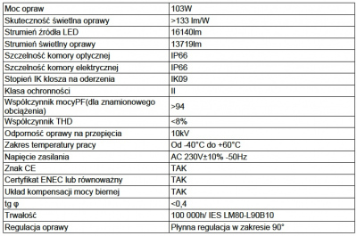 Lampa uliczna LED IP66 2-48 103W