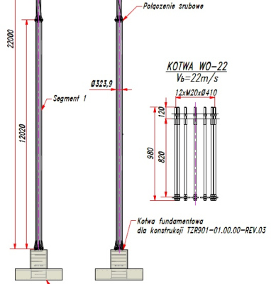 Maszt odgromowy V4 22m + Kotwa fundam. dla WO-22; I strefa