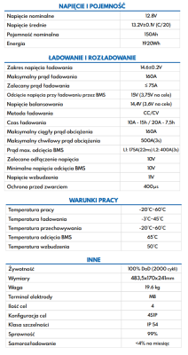 Akumulator litowo-żelazowo-fosforanowy LiFePO4 Kon-Tec 150Ah 12,8V