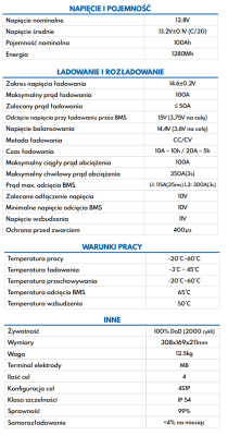 Akumulator litowo-żelazowo-fosforanowy LiFePO4 Kon-Tec 100Ah 12,8V