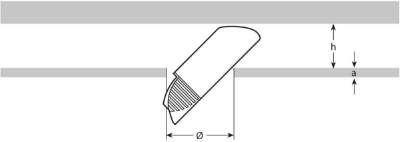 Statecznik HTM 70/230…240