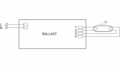 Statecznik HF-M BLUE 124 LH TL/TL5/PL-L 230-240V