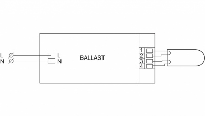 Statecznik HF-M BLUE 109 LH TL/PL-S 230-240V
