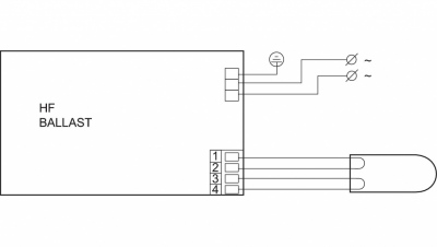 Statecznik HF-Performer 1 22-42 PL-T/C/L/TL5C EII 220-240V