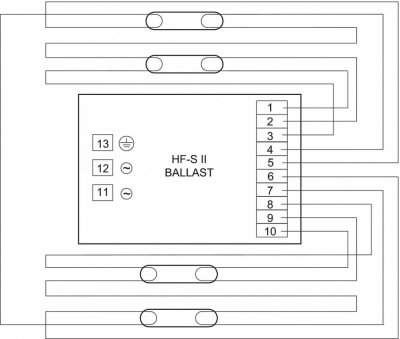 Statecznik HF-S 3/418 TL-D II 220-240V 50/60Hz