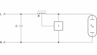 Statecznik HID-HeavyDuty BSN 100 L33-TS 230V 50Hz HD1-123